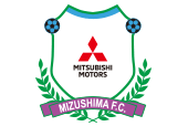 Mitsubishi Motors Mizushima