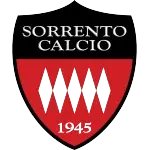 Sorrento U19