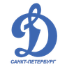 Dinamo São Petersburgo