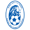 Hapoel Nir Ramat HaSharon Sub-19