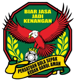 Kedah Sub20