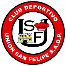 Unión San Felipe (W)