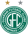 Guaraní Sub-20