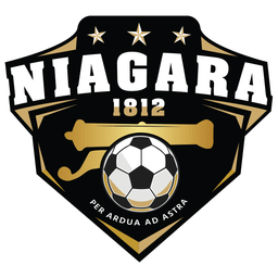 Niagara 1812
