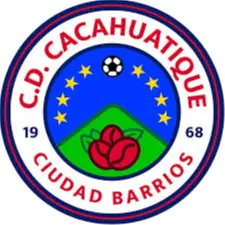 CD Cacahuatique Reservas