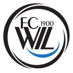 Wil 1900 Mulheres