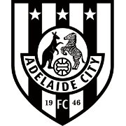 Adelaide City Femenino
