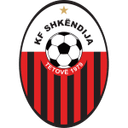 Shkëndija Tetovo