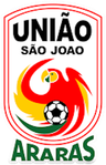 União São João Juvenil