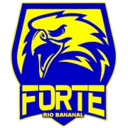 Forte Rio Bananal Sub-20