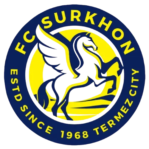 FC Surkhon Termez