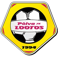 FC Lootos Põlva