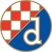 Dinamo Zagreb Sub-19