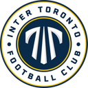 Inter Toronto FC