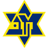 Maccabi Nujeidat Ahmed