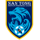 Nantong Zhiyun