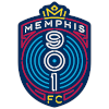 Memphis 901