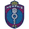 Memphis 901