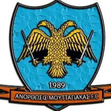 Anorthosis Mouttagiakas
