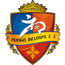 Hunan Billows (2006-2025)