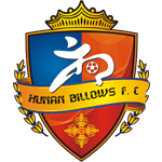 Hunan Billows (2006-2025)