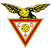 Aves Sub-19