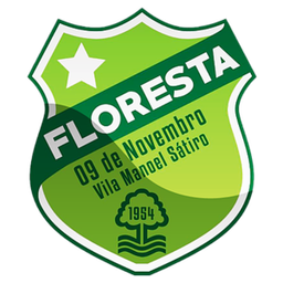 Floresta-CE