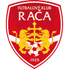 FK Rača Bratislava