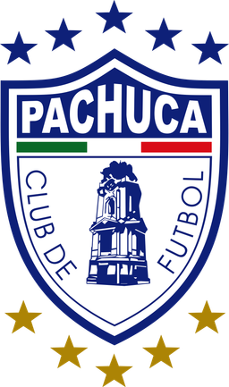 Pachuca Sub-19