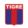 Reservas de Tigre