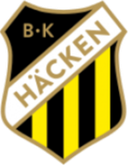 Häcken B Feminino