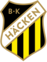 Häcken B Feminino