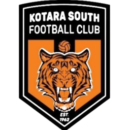 Kotara South FC