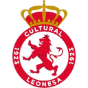CyD Leonesa Jupiter Leones B