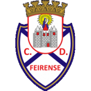 Feirense FC Sub-20