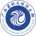 Guangxi Lanhang