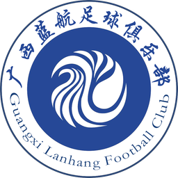 Guangxi Lanhang