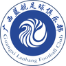 Guangxi Lanhang