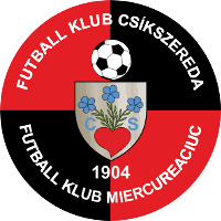FK Csikszereda Miercurea Ciuc Femenino