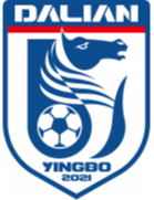 Dalian Yingbo B