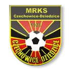 MRKS Czechowice-Dziedzice