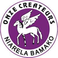 Onze Créateurs