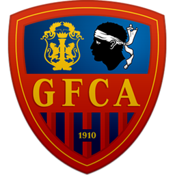 AC Ajaccio