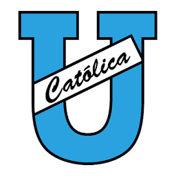 Universidad Católica do Equador Feminino