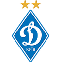 Dínamo de Kiev Sub-21