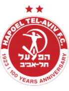 Hapoel Telavive (f)