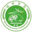 Hainan Qiongzhong Feminino