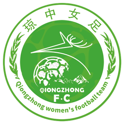 Hainan Qiongzhong Feminino