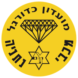 Maccabi Netanya U19