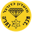 Maccabi Netanya U19